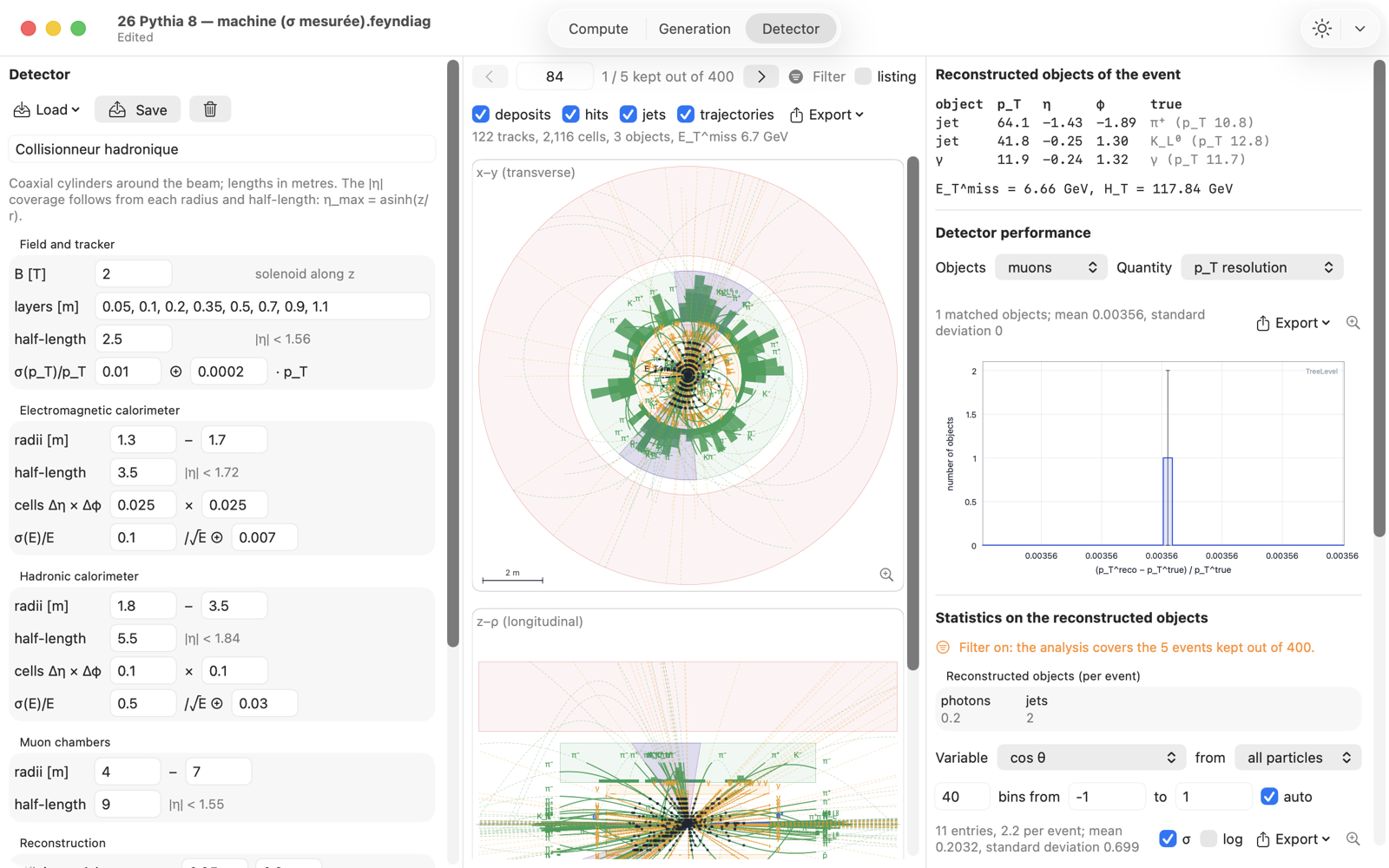 TreeLevel's Detector workspace on the Mac: a proton-proton collision at 13 TeV in the x–y and z–ρ cuts, with its tracks, deposits and reconstructed jets