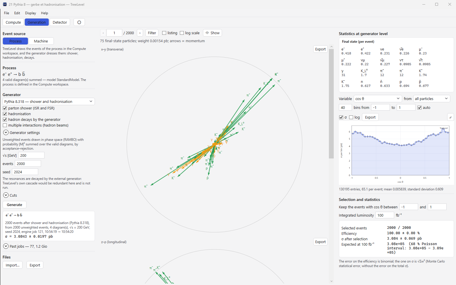 TreeLevel's Generation workspace on Windows: an e+e- → b b̄ event from Pythia 8 in projection and the angular distribution of the sample